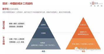 企業(yè)訪談 網(wǎng)絡(luò)技術(shù)如何賦能物流產(chǎn)品網(wǎng)，驅(qū)動(dòng)物流技術(shù)創(chuàng)新